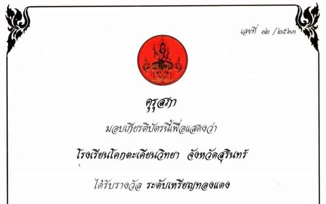 โรงเรียนโคกตะเคียนวิทยา ได้รับรางวัลเหรียญทองแดง ระดับประเทศ การประกวดนวัตกรรม “หนึ่งโรงเรียนหนึ่งนวัตกรรม” ประจำปี 2563