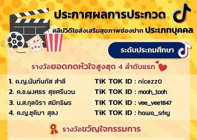 นายพีรพัฒ คำวัง ได้รับรางวัลยอดกดหัวใจสูงสุดในการประกวดคลิปวีดีโอส่งเสริมสุขภาพช่องปาก ประเภทบุคคล จากสำนักทันตสาธารณสุข กรมอนามัย